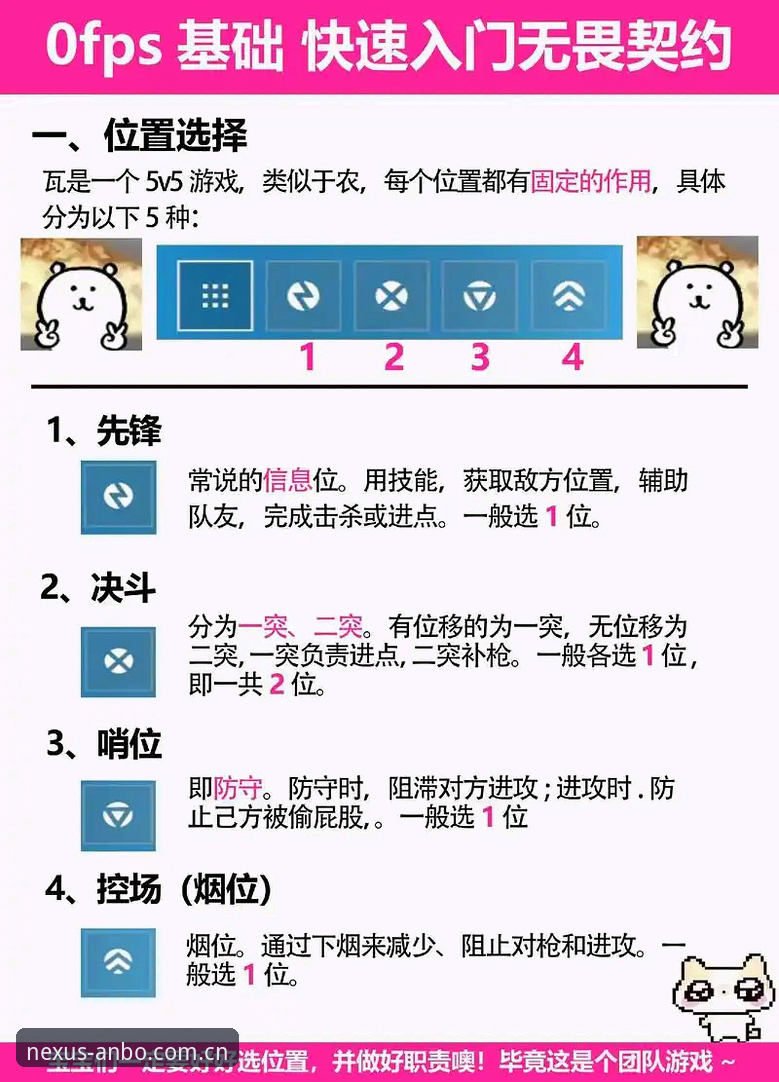 ANBO电竞娱乐平台版深度评测：新手入门到精通的全方位指南