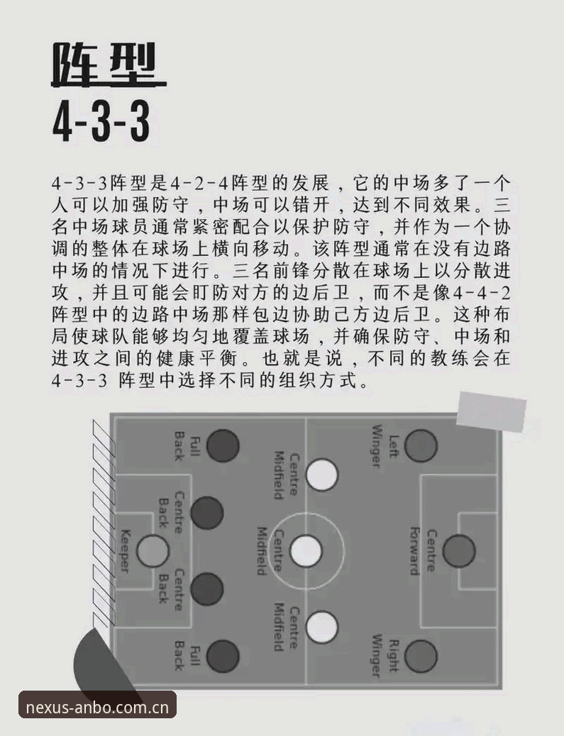 深度解析：从皇家社会挖角战看五大联赛后防引援的实用技巧