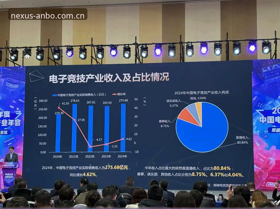 5个维度看懂安博电竞赛事资讯：ANBO电竞平台移动化的行业观察