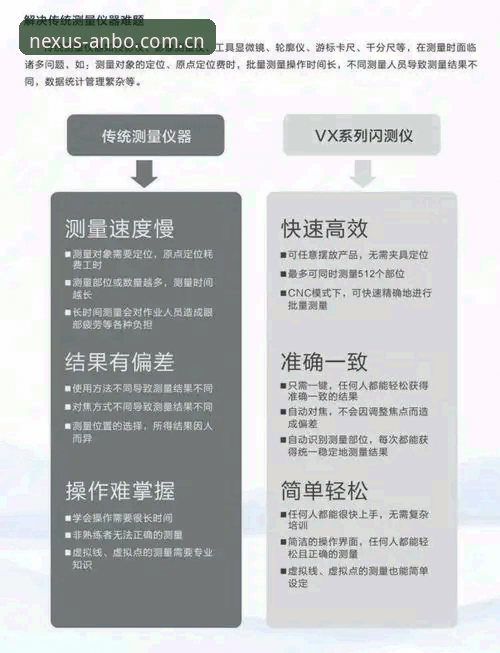 ANBO电竞娱乐更新安装教程深度评测：从下载到实战的全维度体验报告