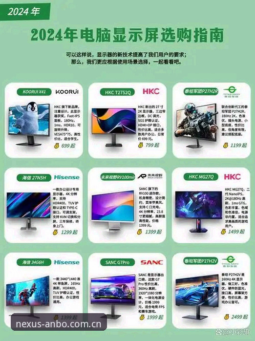 电竞平台选择：ANBO电竞平台安卓版与电脑版对比，哪个更适合你？